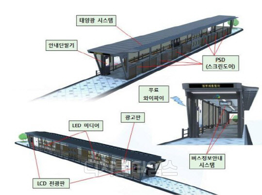 첨단 BRT정류장 개요도<행정중심복합도시건설청 제공>